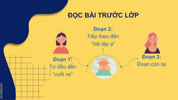 Giáo án điện tử Tiếng Việt 2 chân trời Bài 1: Đọc Bàn tay dịu dàng