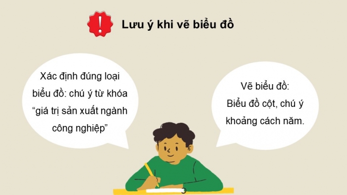 Giáo án điện tử Địa lí 12 kết nối Bài 18: Thực hành Vẽ biểu đồ, nhận xét và giải thích tình hình phát triển ngành công nghiệp