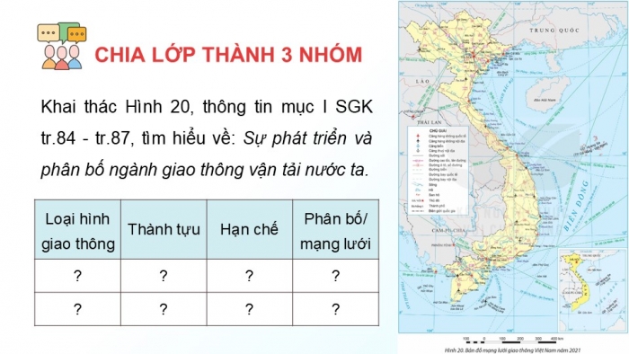 Giáo án điện tử Địa lí 12 kết nối Bài 20: Giao thông vận tải và bưu chính viễn thông