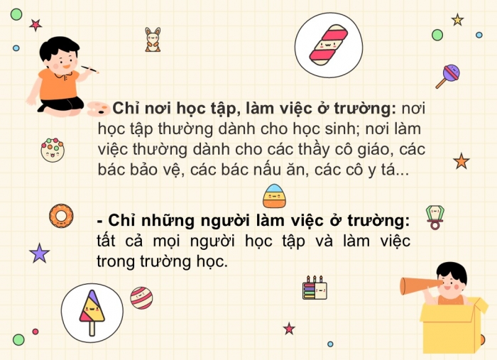 Giáo án điện tử Tiếng Việt 2 chân trời Bài 2: Mở rộng vốn từ Trường học, Nói và đáp lời chia buồn, lời chia tay