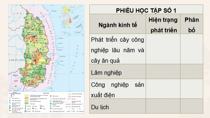 Giáo án điện tử Địa lí 9 kết nối Bài 17: Vùng Tây Nguyên (P2)