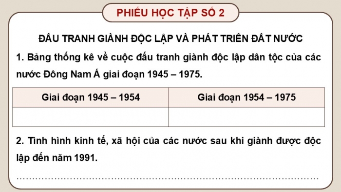 Giáo án điện tử Lịch sử 9 chân trời Bài 13: Một số nước ở châu Á từ năm 1945 đến năm 1991 (P2_