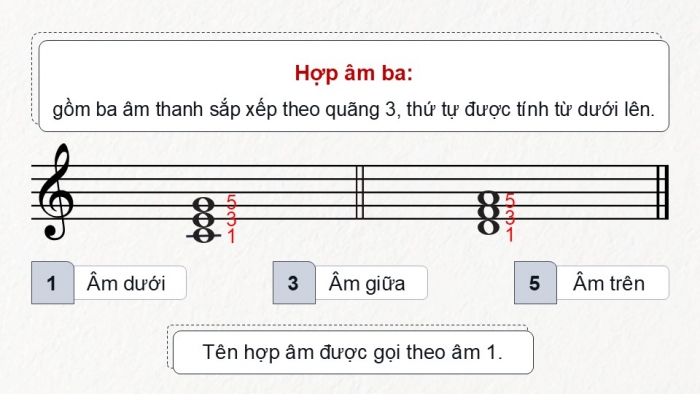 Giáo án điện tử Âm nhạc 9 kết nối Tiết 20: Lí thuyết âm nhạc Sơ lược về hợp âm, Đọc nhạc Bài đọc nhạc số 3