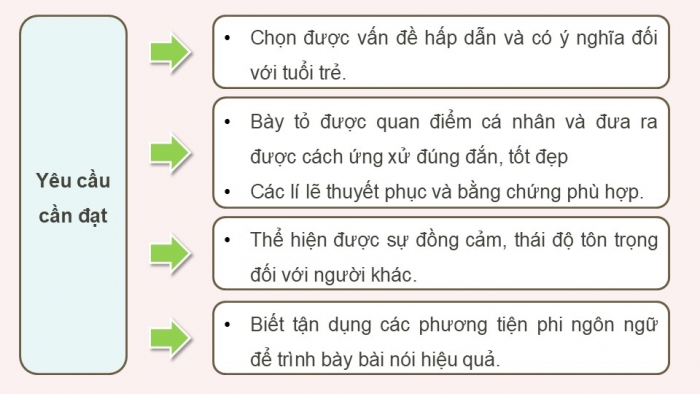 Giáo án điện tử Ngữ văn 12 kết nối Bài 7: Trình bày quan điểm về một vấn đề liên quan đến tuổi trẻ (Cách ứng xử trong các mối quan hệ gia đình, xã hội)