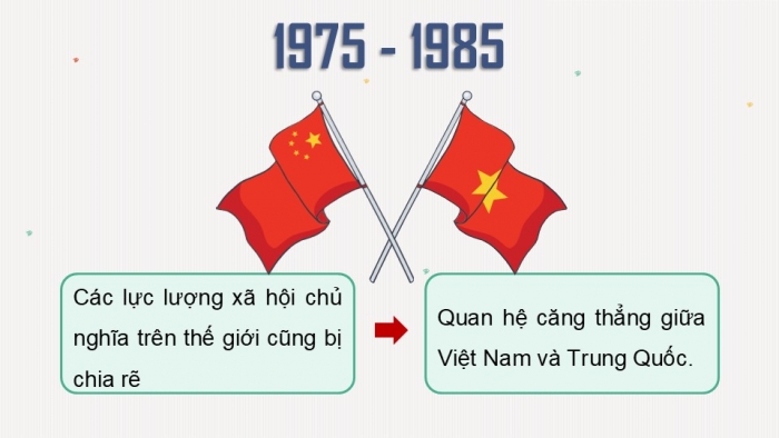 Giáo án điện tử Lịch sử 12 cánh diều Bài 13: Hoạt động đối ngoại của Việt Nam từ năm 1975 đến nay