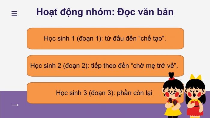 Giáo án điện tử Tiếng Việt 2 chân trời Bài 1: Đọc Mẹ của Oanh