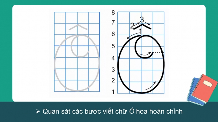 Giáo án điện tử Tiếng Việt 2 chân trời Bài 1: Viết chữ hoa Ô Ơ, Từ chỉ hoạt động, Đặt câu hỏi ở đâu?