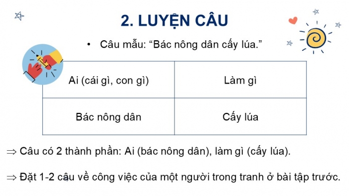 Giáo án điện tử Tiếng Việt 2 chân trời Bài 2: Mở rộng vốn từ Nghề nghiệp, Nói và đáp lời cảm ơn