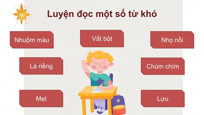 Giáo án điện tử Tiếng Việt 2 chân trời Bài 4: Đọc Người nặn tò he, Nghe – viết Vượt qua lốc dữ, Phân biệt ng/ngh, s/x, uôc/uôt