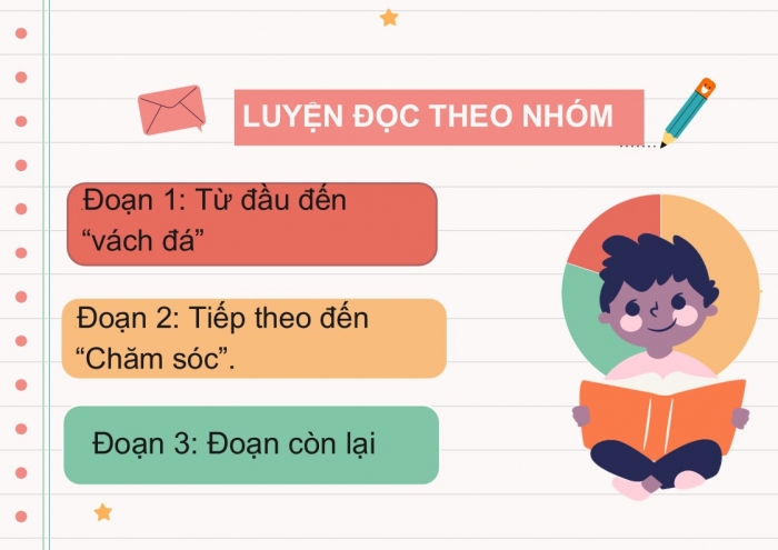 Giáo án điện tử Tiếng Việt 2 chân trời Bài 6: Đọc Cuộc giải cứu bên bờ biển, Nghe – viết Rừng trưa, Phân biệt d/gi, ch/tr, dấu hỏi/ dấu ngã