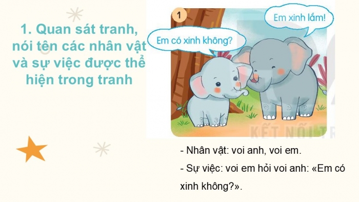 Giáo án điện tử tiếng Việt 2 kết nối Bài 5: Chữ hoa B, Kể chuyện Em có xinh không?