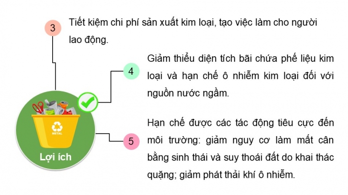 Giáo án điện tử chuyên đề Hoá học 12 cánh diều Bài 3: Tìm hiểu về tái chế kim loại