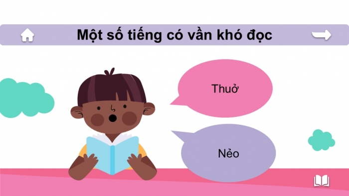 Giáo án điện tử tiếng Việt 2 kết nối Bài 17: Gọi bạn