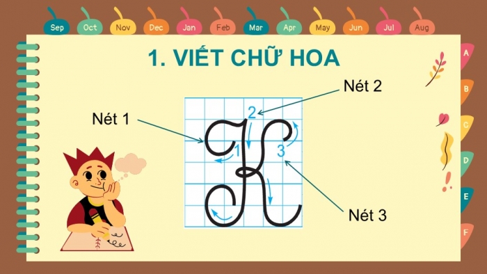 Giáo án điện tử tiếng Việt 2 kết nối Bài 19: Chữ hoa I K