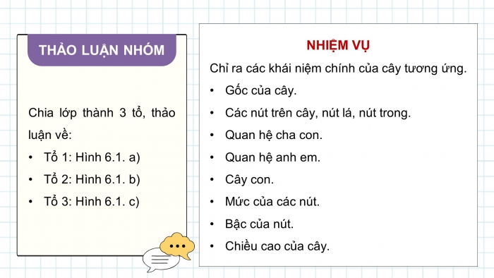 Giáo án điện tử chuyên đề Khoa học máy tính 12 kết nối Bài 6: Cây nhị phân