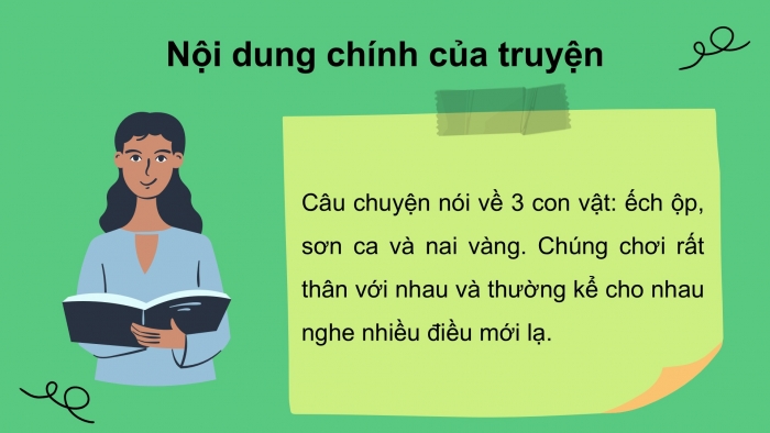 Giáo án điện tử tiếng Việt 2 kết nối Bài 21: Kể chuyện Chúng mình là bạn