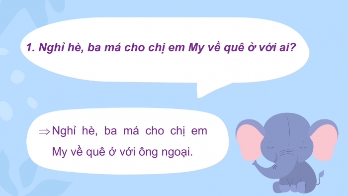 Giáo án điện tử Tiếng Việt 2 cánh diều Bài 13: Vầng trăng của ngoại