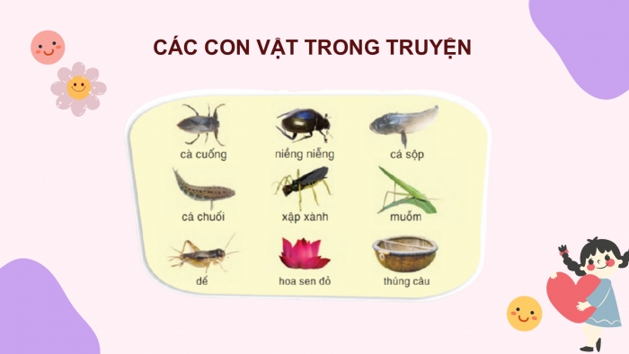 Giáo án điện tử Tiếng Việt 2 cánh diều Bài 14: Đọc sách báo viết về bố mẹ