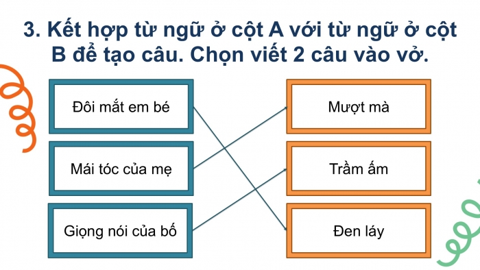 Giáo án điện tử tiếng Việt 2 kết nối Bài 26: Mở rộng vốn từ về gia đình, từ ngữ chỉ đặc điểm; Câu nêu đặc điểm