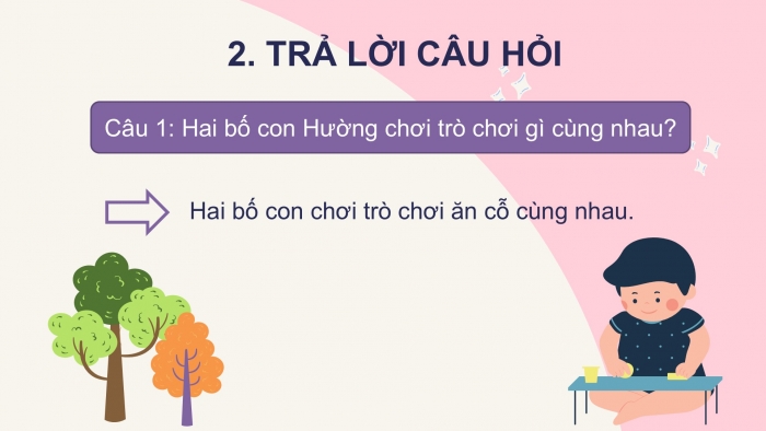 Giáo án điện tử tiếng Việt 2 kết nối Bài 28: Trò chơi của bố