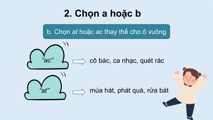 Giáo án điện tử tiếng Việt 2 kết nối Bài 30: Nghe – viết Thương ông, Phân biệt ch/tr, ac/at