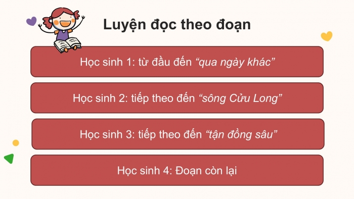 Giáo án điện tử Tiếng Việt 2 kết nối Bài 2: Mùa nước nổi