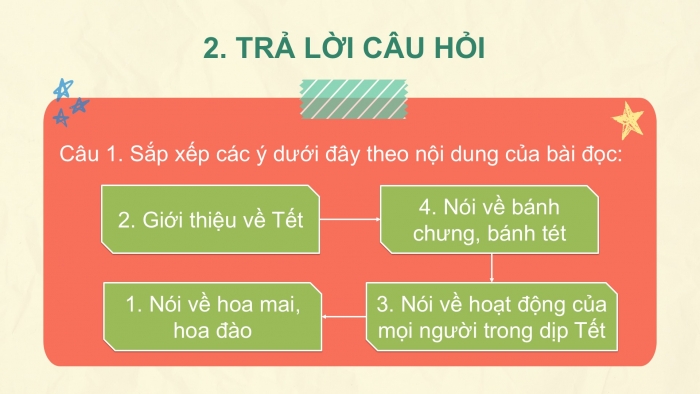 Giáo án điện tử Tiếng Việt 2 kết nối Bài 4: Tết đến rồi