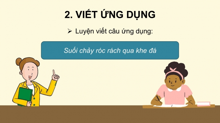 Giáo án điện tử Tiếng Việt 2 kết nối Bài 5: Chữ hoa S