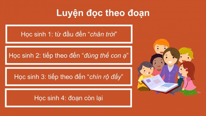 Giáo án điện tử Tiếng Việt 2 kết nối Bài 6: Mùa vàng