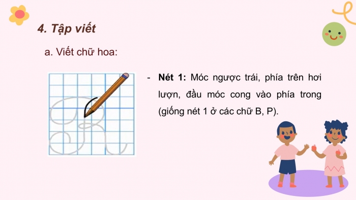 Giáo án điện tử Tiếng Việt 2 cánh diều Bài 21: Nghe – viết Tiếng vườn, Chữ hoa R