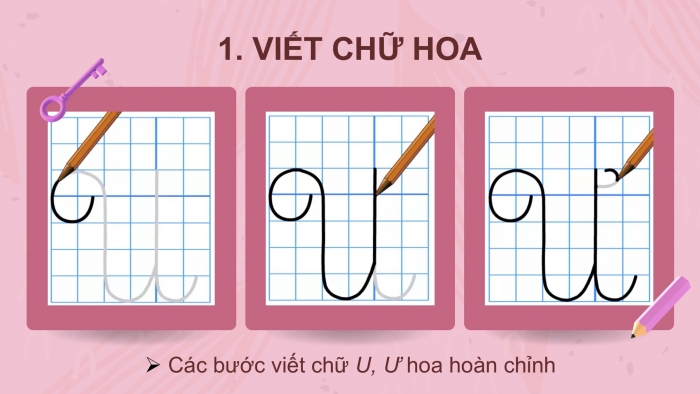 Giáo án điện tử Tiếng Việt 2 kết nối Bài 9: Chữ hoa U Ư