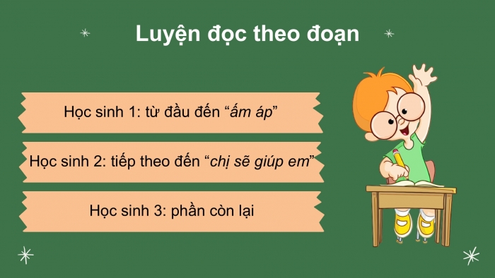 Giáo án điện tử Tiếng Việt 2 kết nối Bài 14: Cỏ non cười rồi