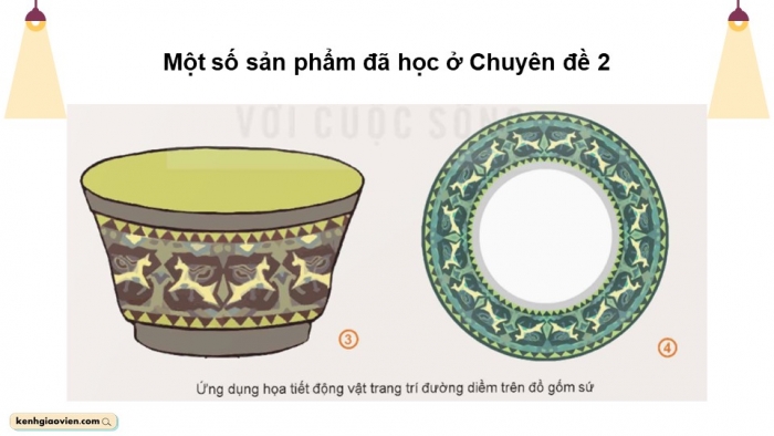 Giáo án điện tử chuyên đề Mĩ thuật 12 kết nối Lựa chọn, trưng bày (CĐ 2)