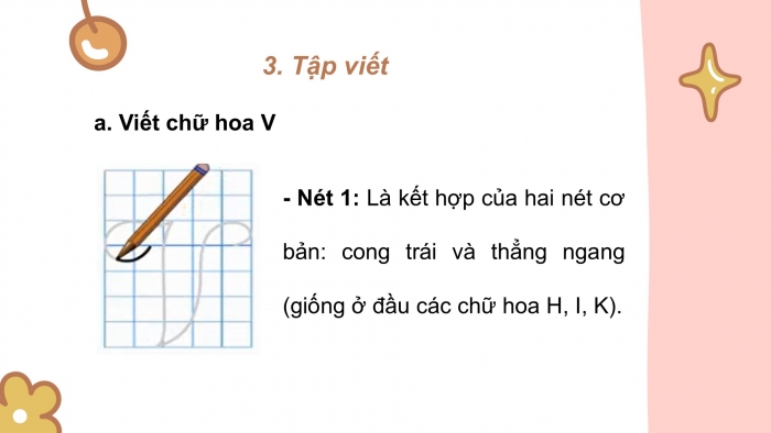 Giáo án điện tử Tiếng Việt 2 cánh diều Bài 25: Nghe – viết Sư tử xuất quân, Chữ hoa V