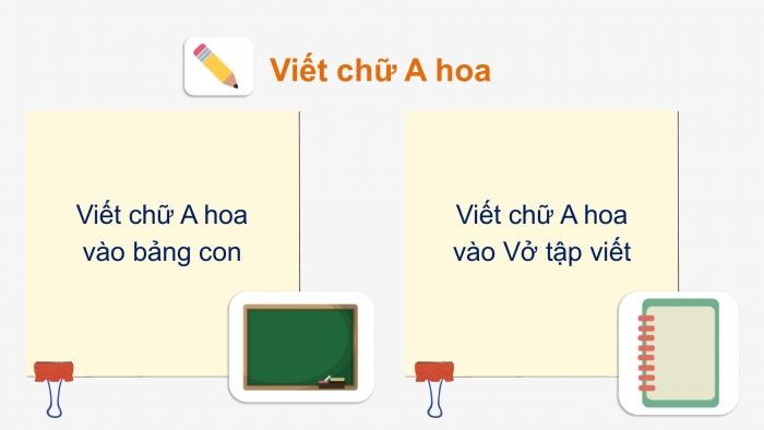 Giáo án điện tử Tiếng Việt 2 chân trời Bài 1: Viết chữ hoa A, Từ và câu