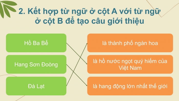 Giáo án điện tử Tiếng Việt 2 kết nối Bài 26: Mở rộng vốn từ về sản phẩm truyền thống của đất nước, Câu giới thiệu