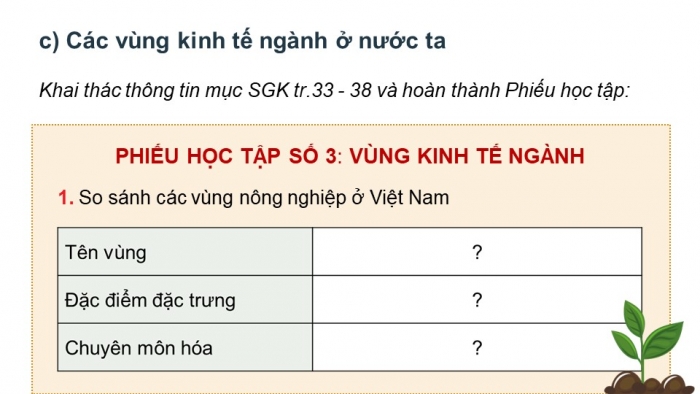 Giáo án điện tử chuyên đề Địa lí 12 cánh diều CĐ 2: Phát triển vùng (P3)