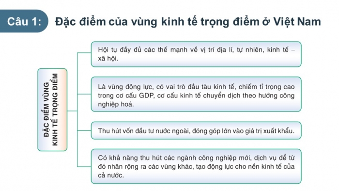 Giáo án điện tử chuyên đề Địa lí 12 cánh diều CĐ 2: Phát triển vùng (P4)