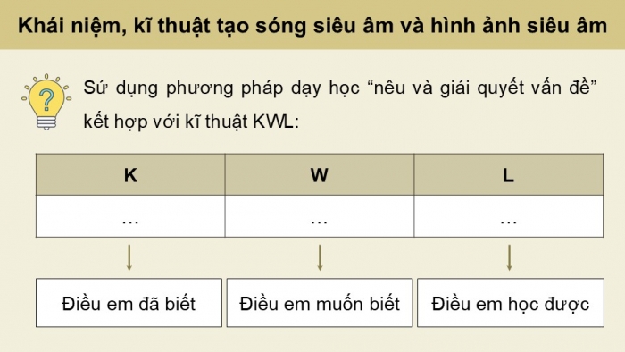 Giáo án điện tử chuyên đề Vật lí 12 chân trời Bài 4: Chẩn đoán bằng siêu âm