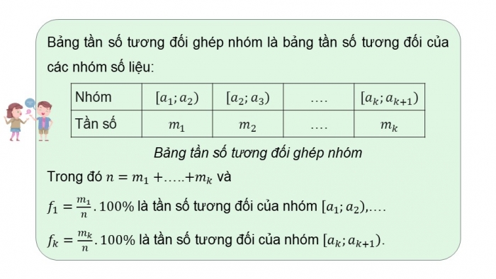 Giáo án điện tử Toán 9 kết nối Bài 24: Bảng tần số, tần số tương đối ghép nhóm và biểu đồ