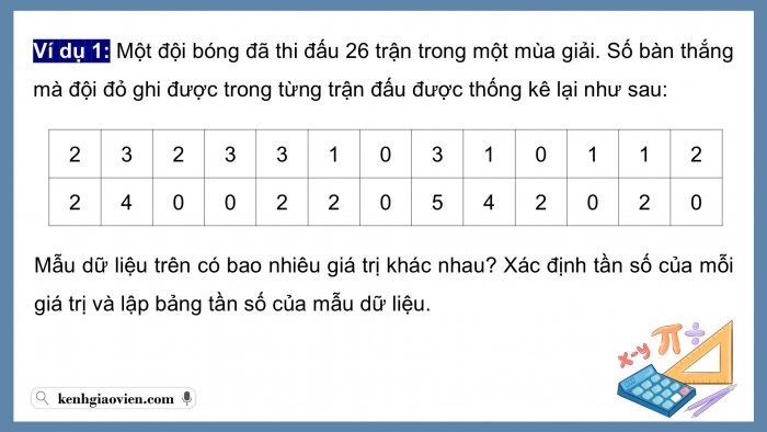 Giáo án điện tử Toán 9 chân trời Bài 1: Bảng tần số và biểu đồ tần số