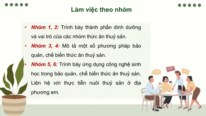 Giáo án điện tử Công nghệ 12 Lâm nghiệp - Thủy sản Kết nối Bài ôn tập chương VII