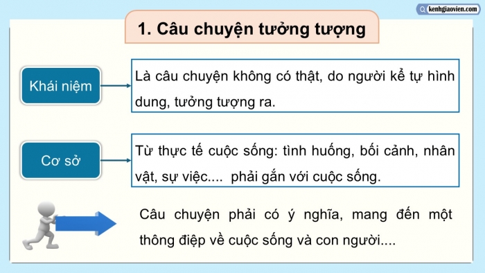 Giáo án điện tử Ngữ văn 9 cánh diều Bài 6: Kể một câu chuyện tưởng tượng