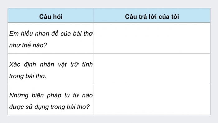 Giáo án điện tử Ngữ văn 9 cánh diều Bài 7: Nhật kí đô thị hoá (Mai Văn Phấn)