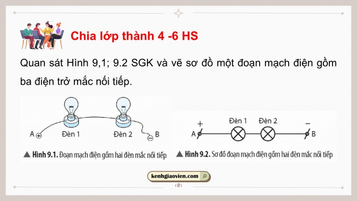 Giáo án điện tử KHTN 9 chân trời - Phân môn Vật lí Bài 9: Đoạn mạch nối tiếp