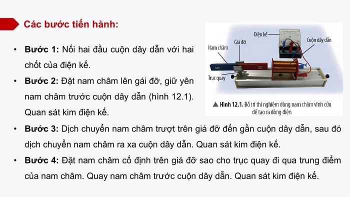 Giáo án điện tử KHTN 9 chân trời - Phân môn Vật lí Bài 12: Cảm ứng điện từ