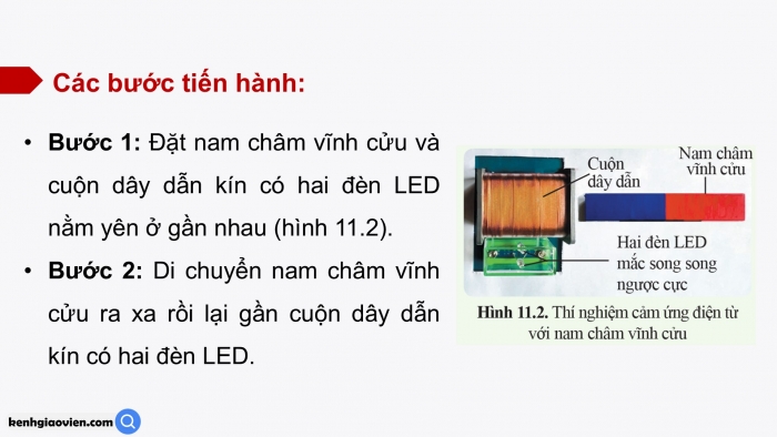 Giáo án điện tử KHTN 9 cánh diều - Phân môn Vật lí Bài 11: Cảm ứng điện từ. Nguyên tắc tạo ra dòng điện xoay chiều