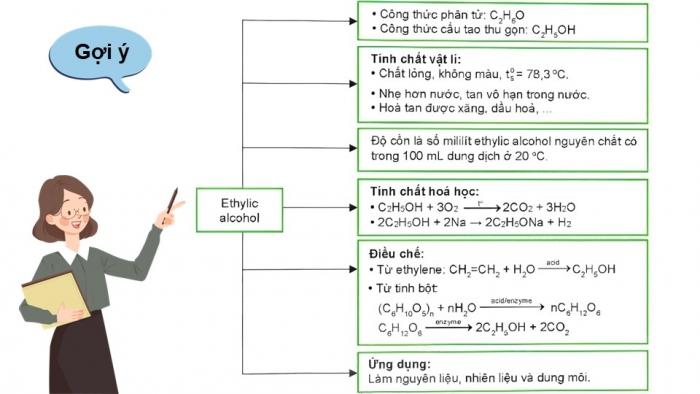 Giáo án điện tử KHTN 9 chân trời - Phân môn Hoá học Bài Ôn tập chủ đề 8