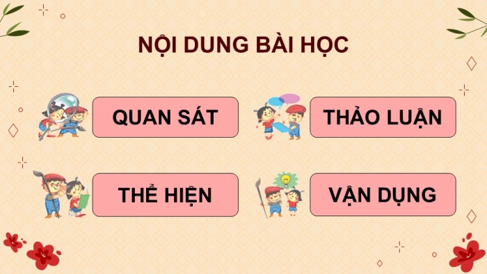 Giáo án điện tử Mĩ thuật 9 kết nối Bài 11: Vẻ đẹp tạo hình con rối