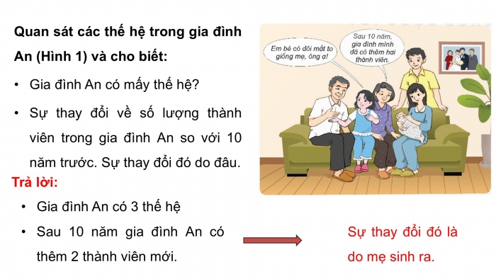 Giáo án điện tử Khoa học 5 kết nối Bài 22: Sự hình thành cơ thể người